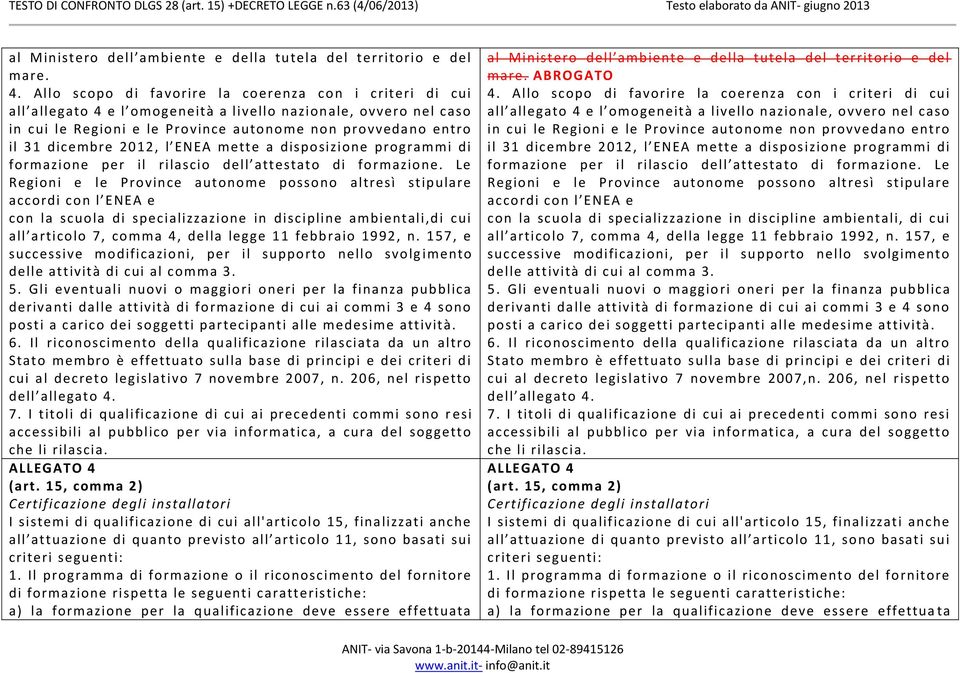 2012, l ENEA mette a disposizione programmi di formazione per il rilascio dell attestato di formazione.