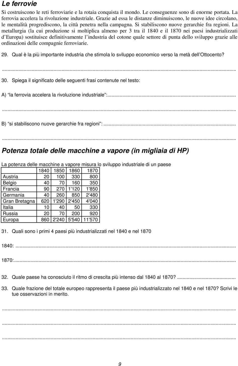 La metallurgia (la cui produzione si moltiplica almeno per 3 tra il 1840 e il 1870 nei paesi industrializzati d Europa) sostituisce definitivamente l industria del cotone quale settore di punta dello