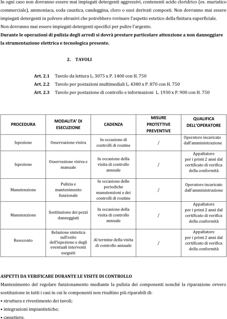 Non dovranno mai essere impiegati detergenti specifici per pulire l argento.