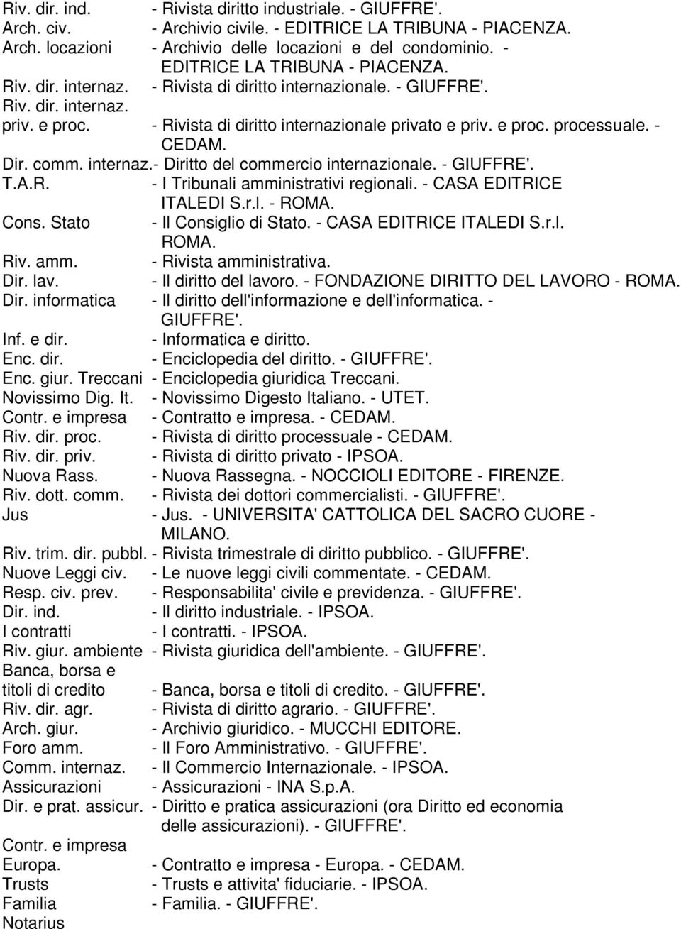 - CEDAM. Dir. comm. internaz.- Diritto del commercio internazionale. - GIUFFRE'. T.A.R. - I Tribunali amministrativi regionali. - CASA EDITRICE ITALEDI S.r.l. - ROMA. Cons.