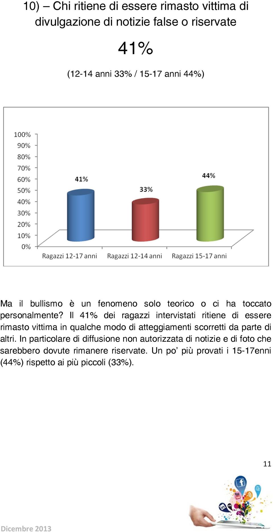 Il 41% dei ragazzi intervistati ritiene di essere rimasto vittima in qualche modo di atteggiamenti scorretti da parte di