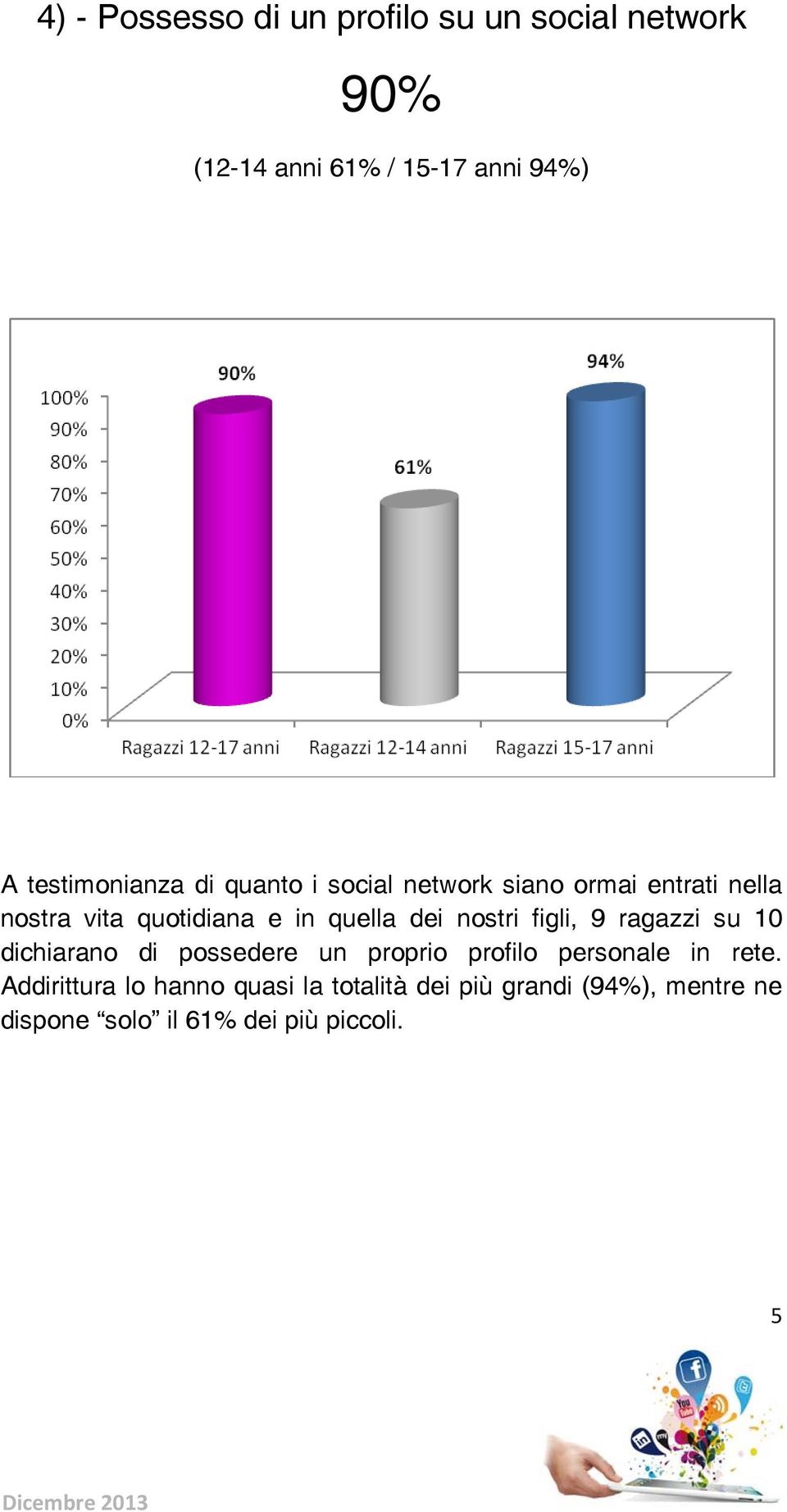 quella dei nostri figli, 9 ragazzi su 10 dichiarano di possedere un proprio profilo personale in