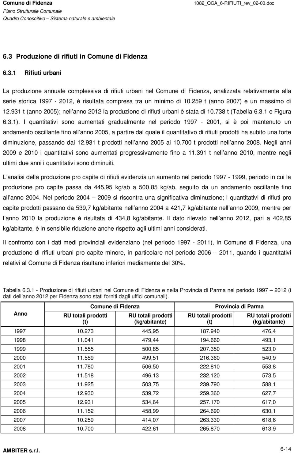 I quantitativi sono aumentati gradualmente nel periodo 1997-2001, si è poi mantenuto un andamento oscillante fino all anno 2005, a partire dal quale il quantitativo di rifiuti prodotti ha subito una