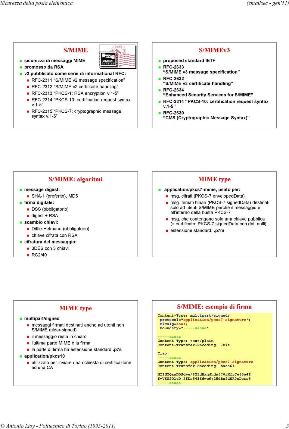 1-5 S/MIMEv3 proposed standard IETF RFC-2633 S/MIME v3 message specification RFC-2632 S/MIME v3 certificate handling RFC-2634 Enhanced Security Services for S/MIME RFC-2314 PKCS-10: certification