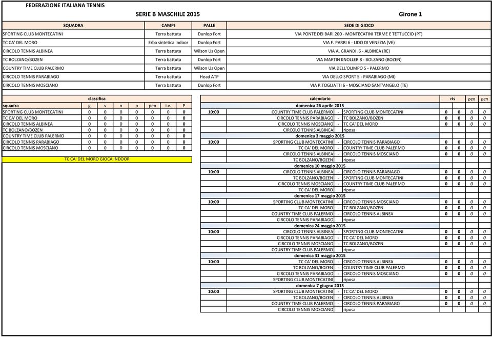 6 - ALBINEA (RE) Wilson Us Open VIA DELL'OLIMPO 5 - PALERMO CIRCOLO TENNIS PARABIAGO VIA DELLO SPORT 5 - PARABIAGO (MI) CIRCOLO TENNIS MOSCIANO Dunlop Fort VIA P.