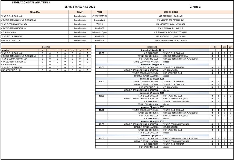 S. 2000 - VIA PIOVEGHETTO 9 (PD) PALLE VIALE OVIDIO, 1 - L'AQUILA VIA B.BONFIGLI, 11/A - PERUGIA VIA DI VIGNA MURATA, 90 - ROMA classifica calendario ris pen pen TENNIS CLUB CAGLIARI 0 0 0 0 0 0 0 C.