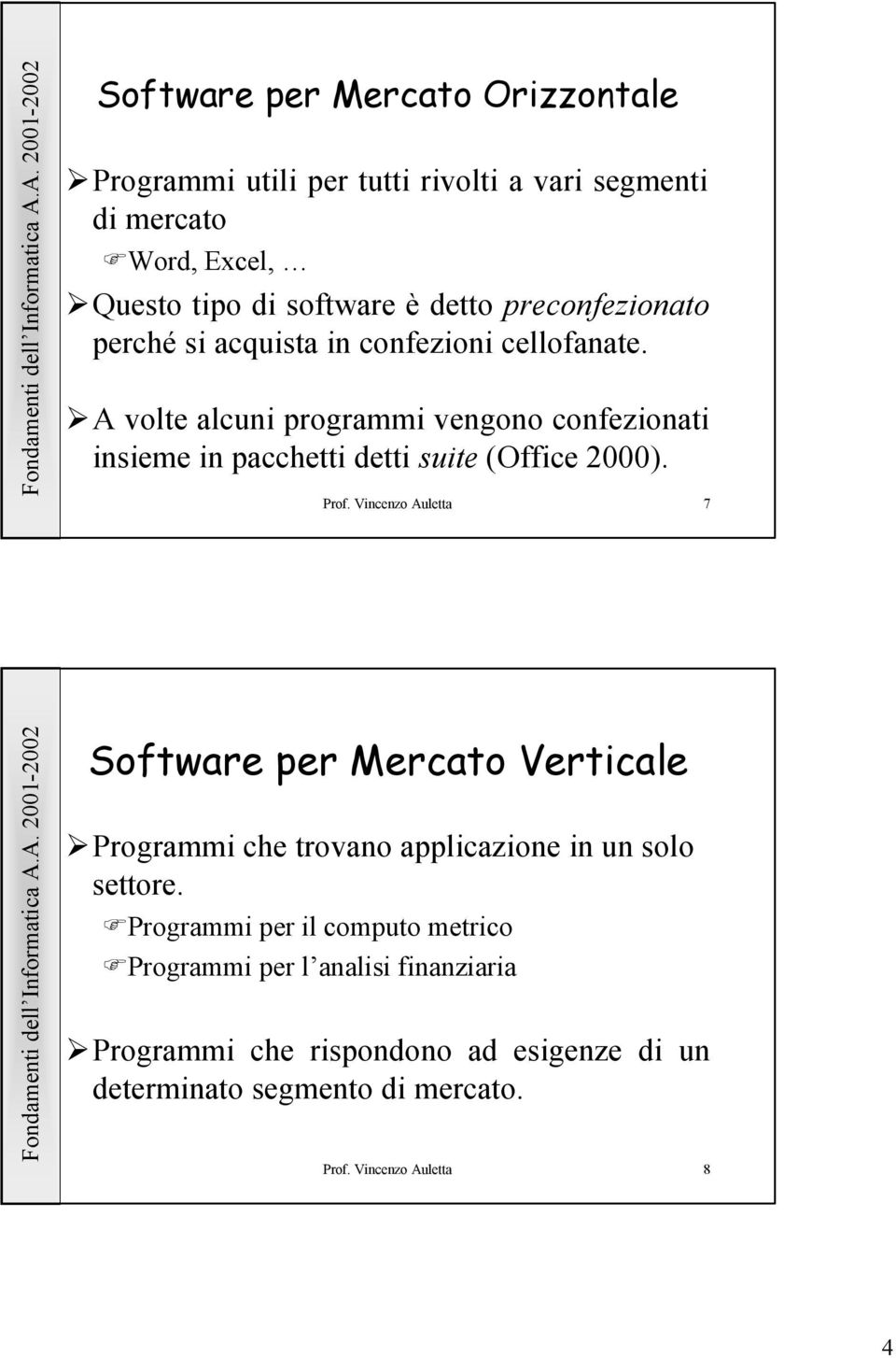 A volte alcuni programmi vengono confezionati insieme in pacchetti detti suite (Office 2000). Prof.