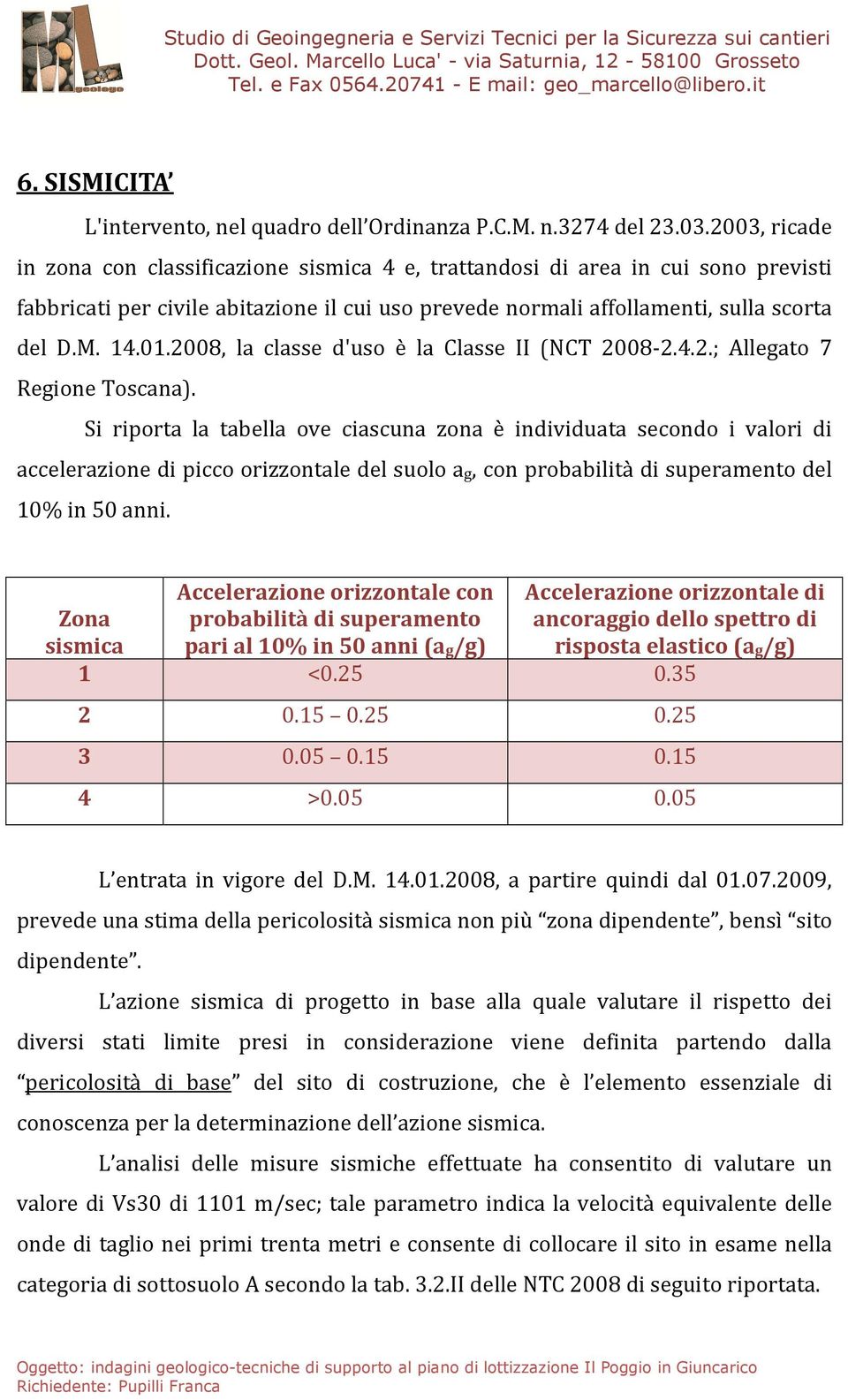 2008, la classe d'uso è la Classe II (NCT 2008-2.4.2.; Allegato 7 Regione Toscana).