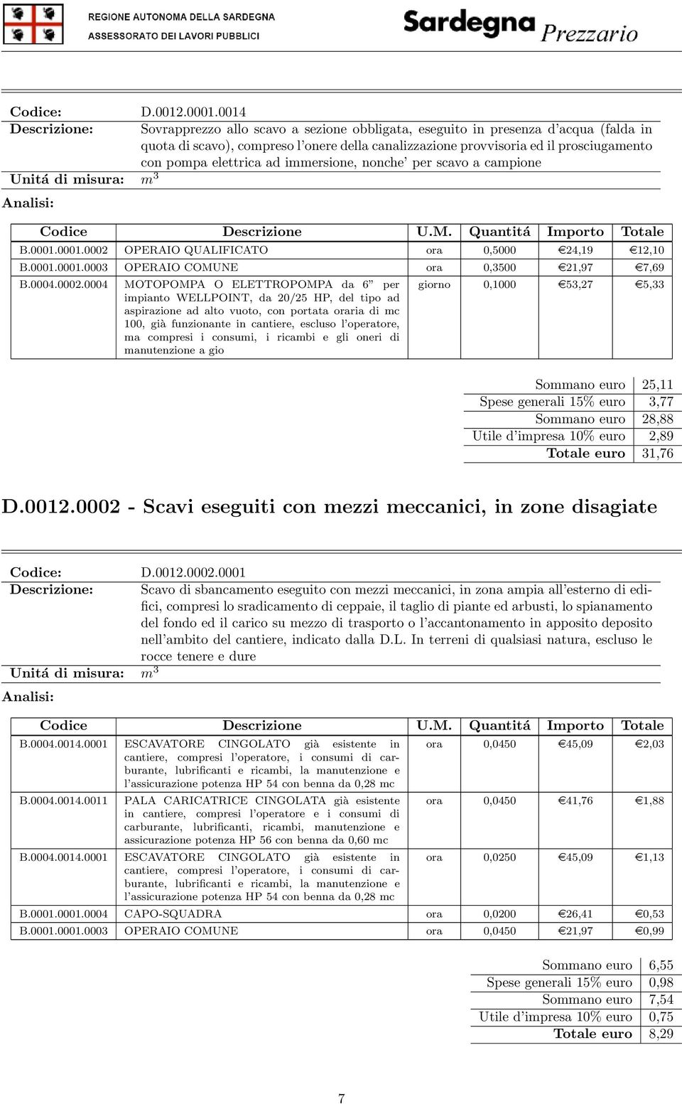 immersione, nonche per scavo a campione m 3 B.0001.0001.0002 