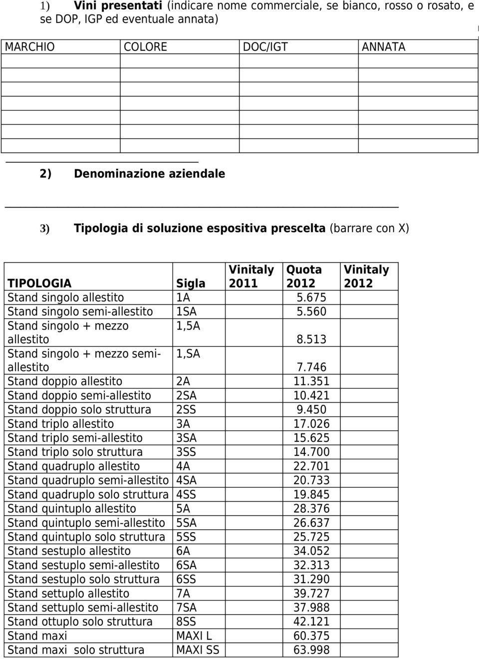 513 Stand singolo + mezzo semiallestito 1,SA 7.746 Stand doppio allestito 2A 11.351 Stand doppio semi-allestito 2SA 10.421 Stand doppio solo struttura 2SS 9.450 Stand triplo allestito 3A 17.