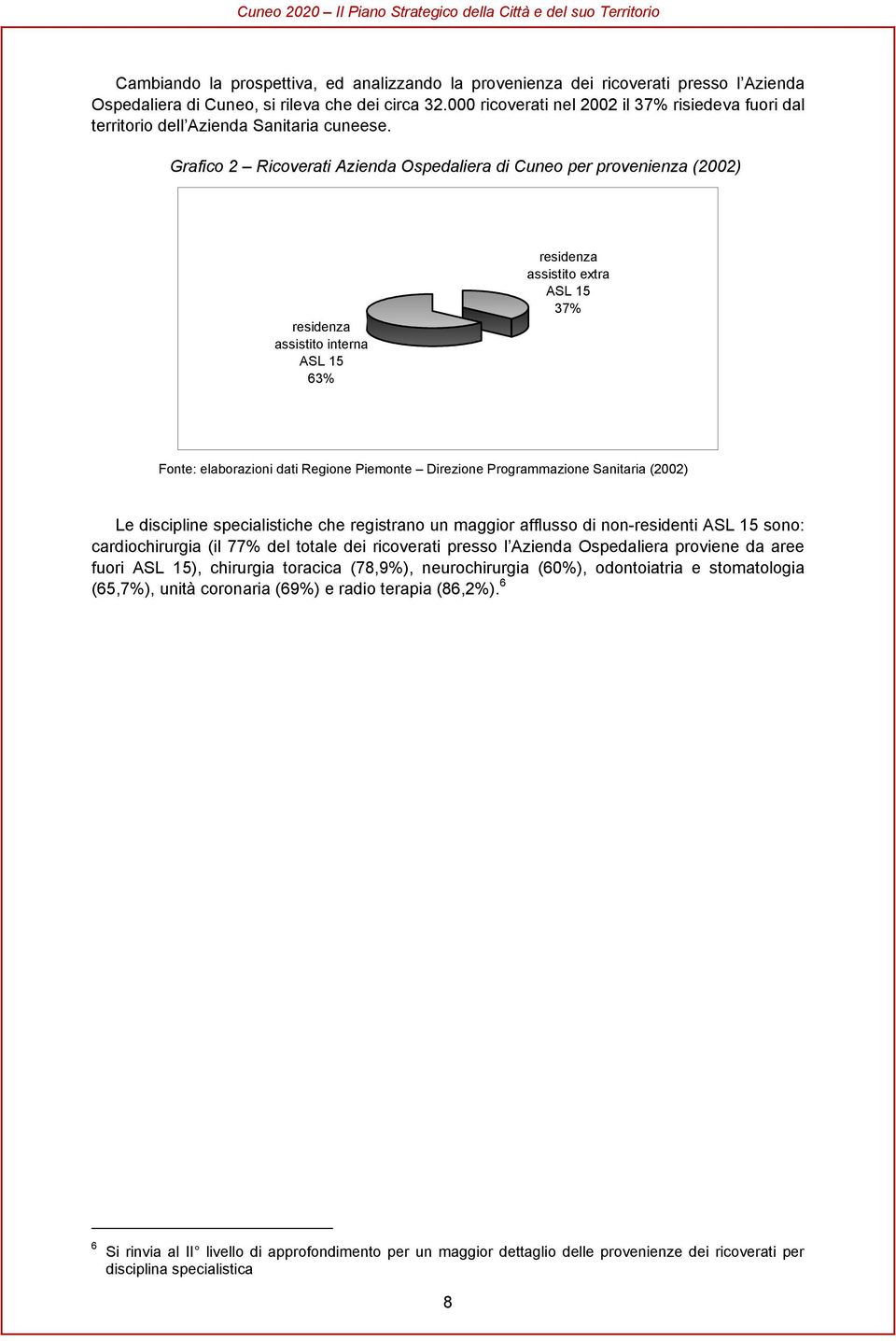 Grafico 2 Ricoverati Azienda Ospedaliera di per provenienza (2002) residenza assistito interna 63% residenza assistito extra 37% Fonte: elaborazioni dati Regione Piemonte Direzione Programmazione