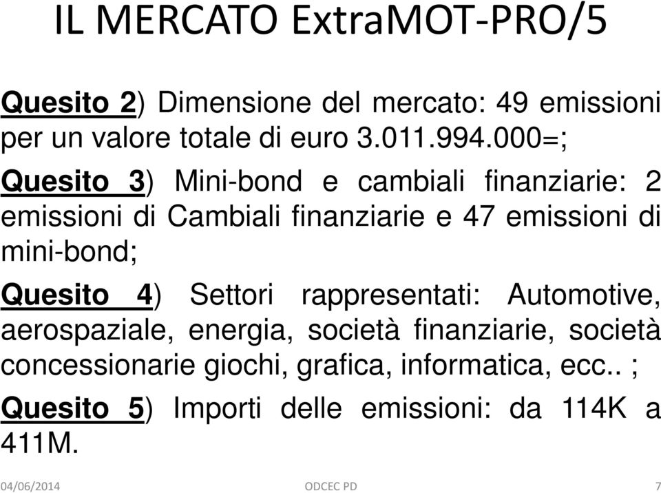 mini-bond; Quesito 4) Settori rappresentati: Automotive, aerospaziale, energia, società finanziarie, società