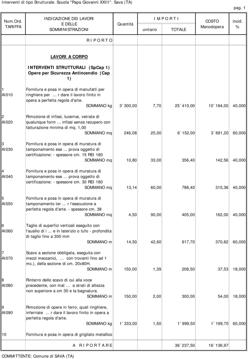 .. infissi senza recupero con fatturazione minima di mq. 1,00 SOMMANO mq 246,08 25,00 6 152,00 3 691,20 60,000 3 Fornitura e posa in opera di muratura di AI030 tamponamento ese.