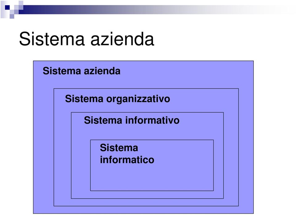 organizzativo Sistema
