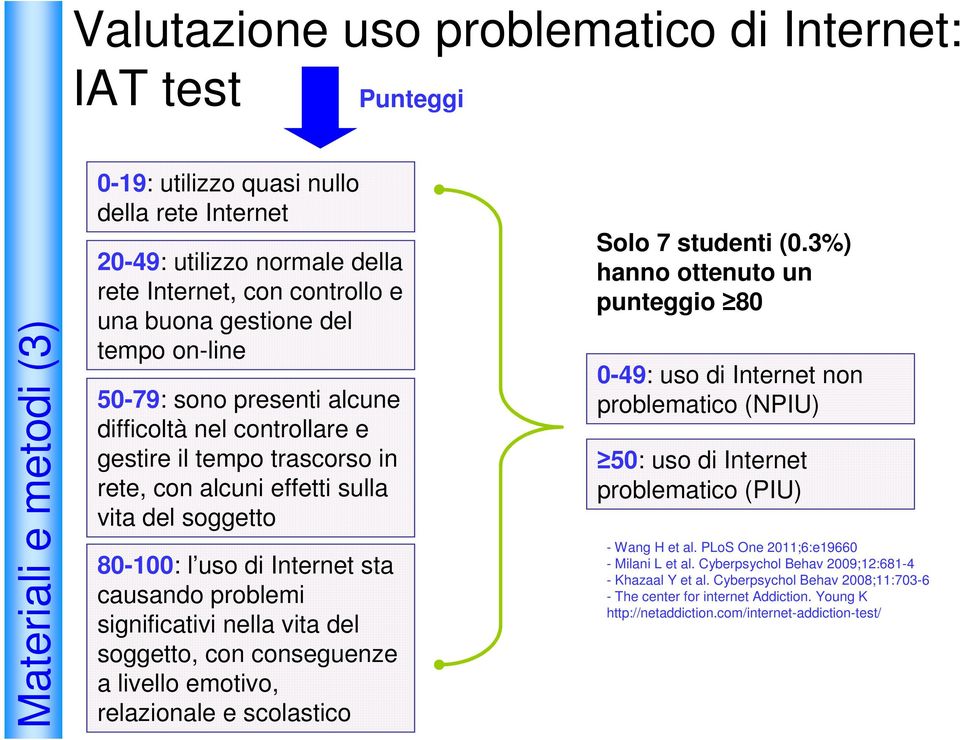 causando problemi significativi nella vita del soggetto, con conseguenze a livello emotivo, relazionale e scolastico Solo 7 studenti (0.