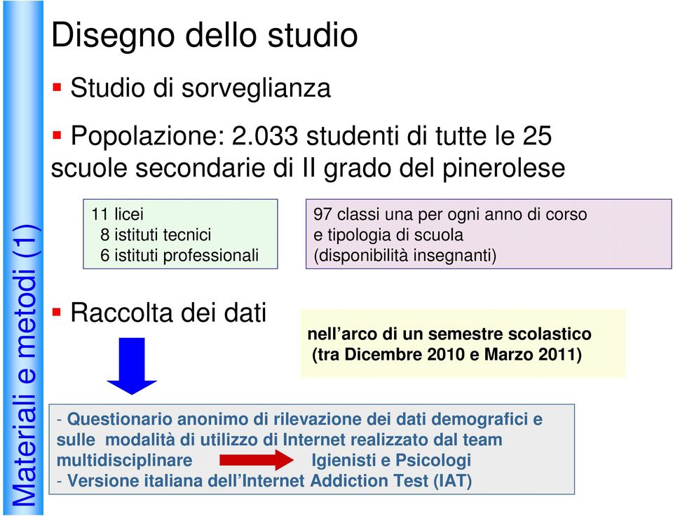 Raccolta dei dati 97 classi una per ogni anno di corso e tipologia di scuola (disponibilità insegnanti) nell arco di un semestre scolastico (tra