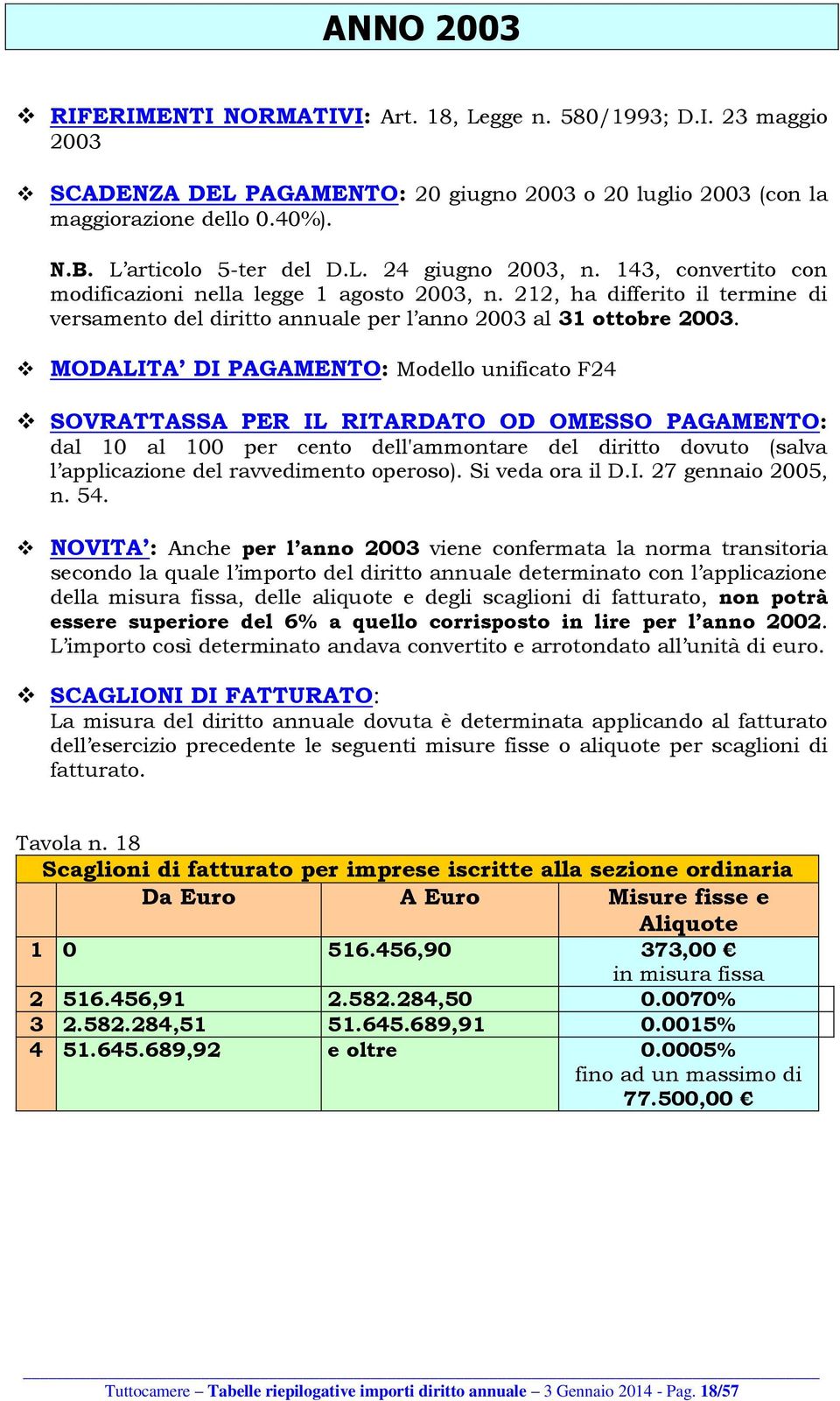 212, ha differito il termine di versamento del diritto annuale per l anno 2003 al 31 ottobre 2003.