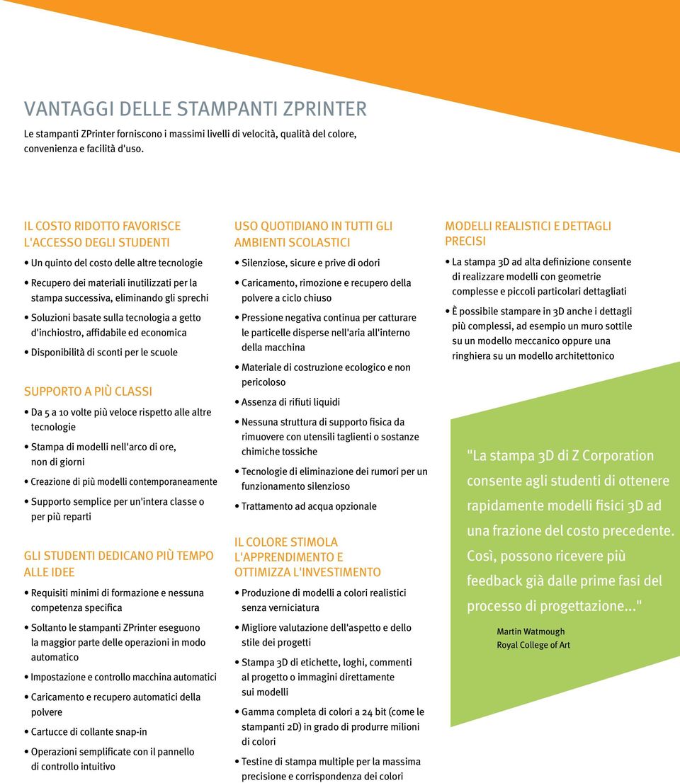 sulla tecnologia a getto d'inchiostro, affidabile ed economica Disponibilità di sconti per le scuole Supporto a più classi Da 5 a 10 volte più veloce rispetto alle altre tecnologie Stampa di modelli