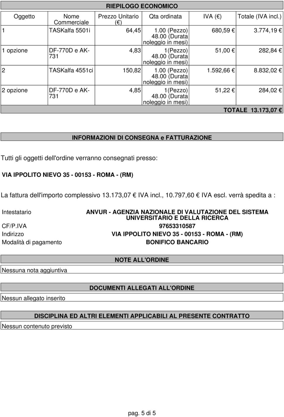 173,07 INFORMAZIONI DI CONSEGNA e FATTURAZIONE Tutti gli oggetti dell'ordine verranno consegnati presso: VIA IPPOLITO NIEVO 35-00153 - ROMA - (RM) La fattura dell'importo complessivo 13.