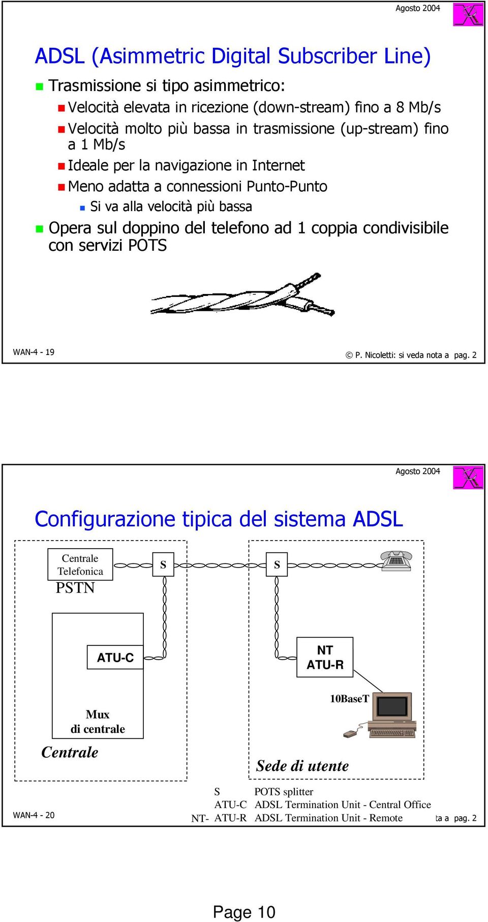 condivisibile con servizi POTS WAN-4-19 P. Nicoletti: si veda nota a pag.