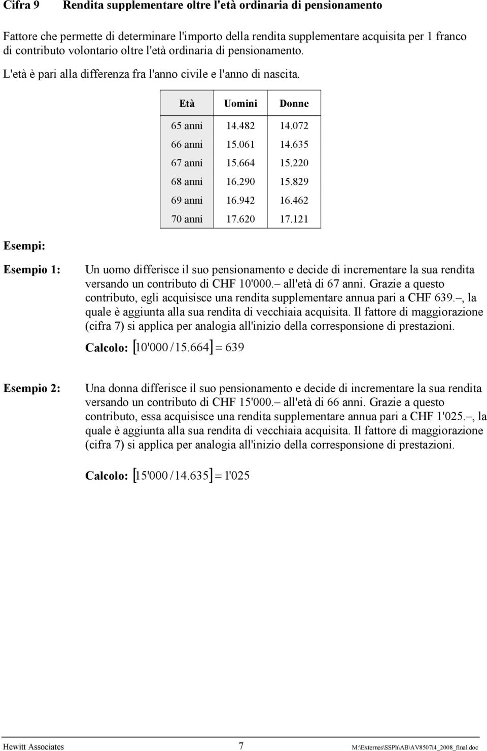 220 68 anni 16.290 15.829 69 anni 16.942 16.462 70 anni 17.620 17.121 Esempio 1: Un uomo differisce il suo pensionamento e decide di incrementare la sua rendita versando un contributo di CHF 10'000.