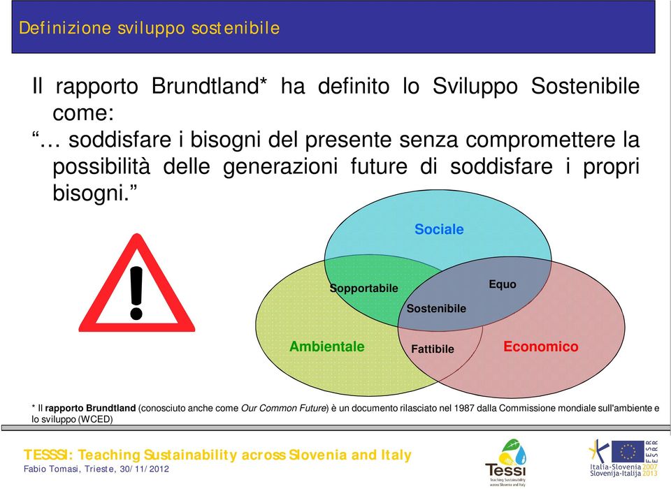 Sociale Sopportabile Equo Sostenibile Ambientale Fattibile Economico * Il rapporto Brundtland (conosciuto anche