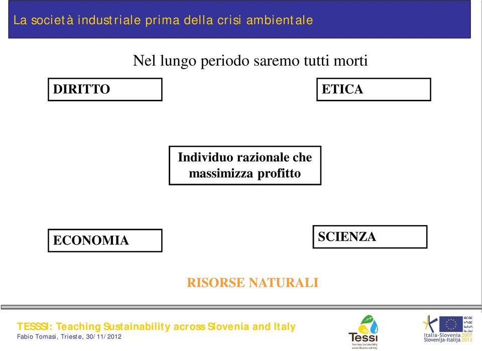 morti DIRITTO ETICA Individuo razionale che