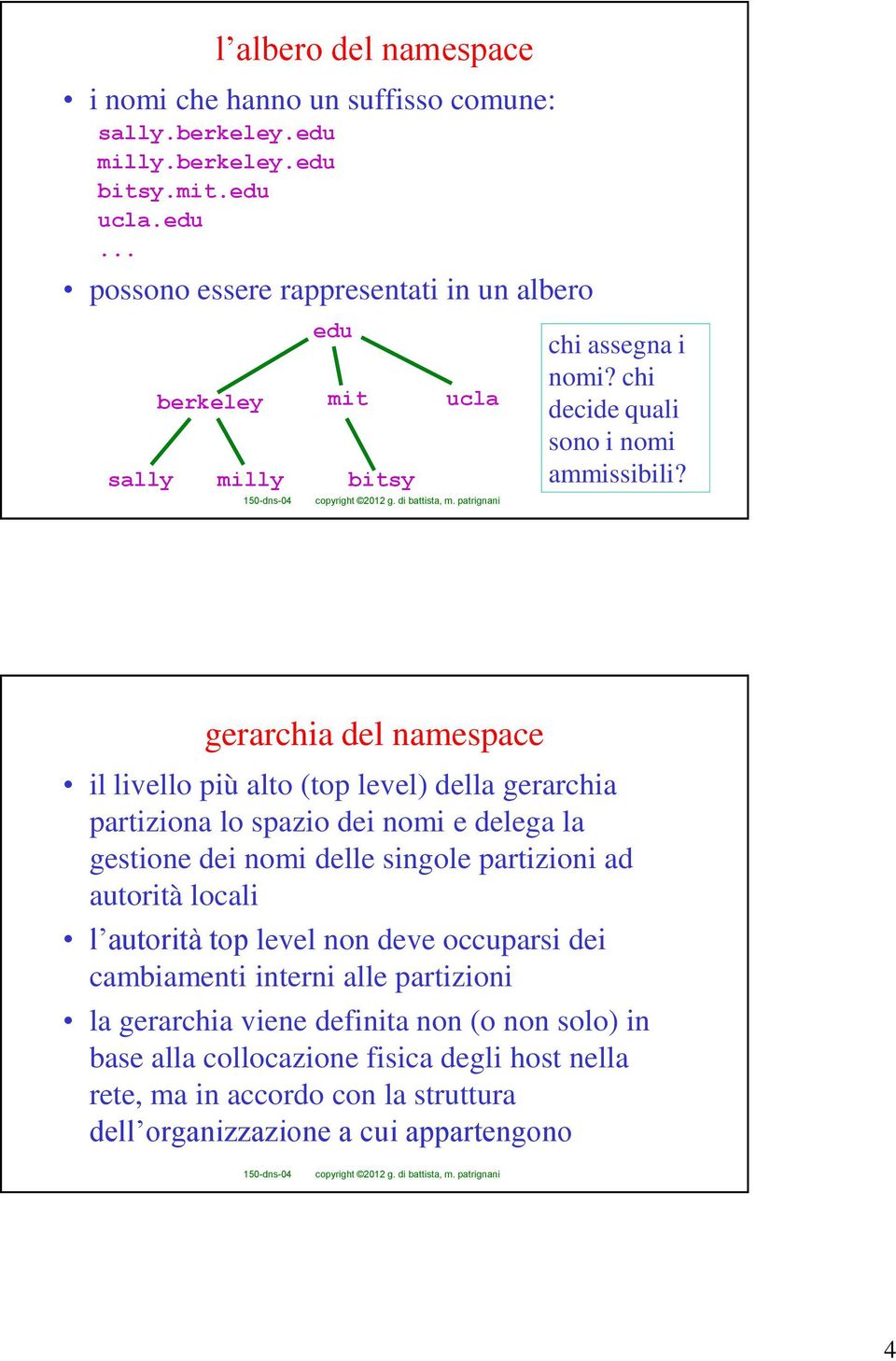 chi decide quali sono i nomi ammissibili?