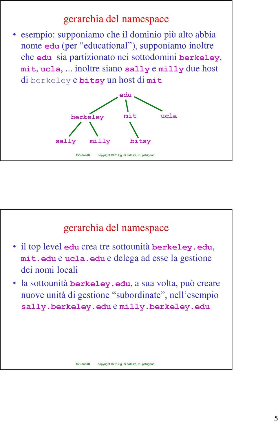 .. inoltre siano sally e milly due host di berkeley e bitsy un host di mit edu berkeley mit ucla sally milly bitsy gerarchia del namespace il top