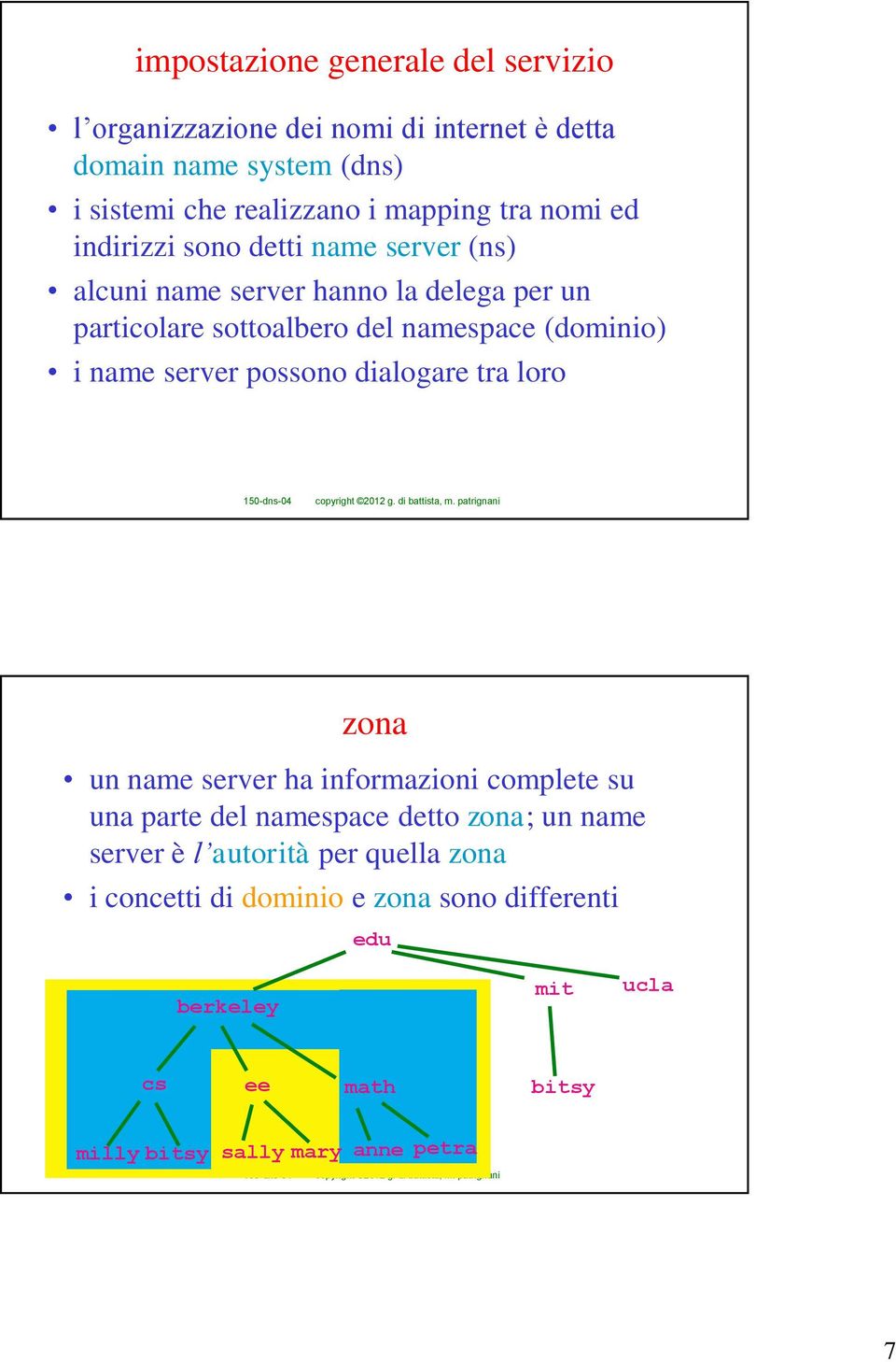 name server possono dialogare tra loro zona un name server ha informazioni complete su una parte del namespace detto zona; un name server è l