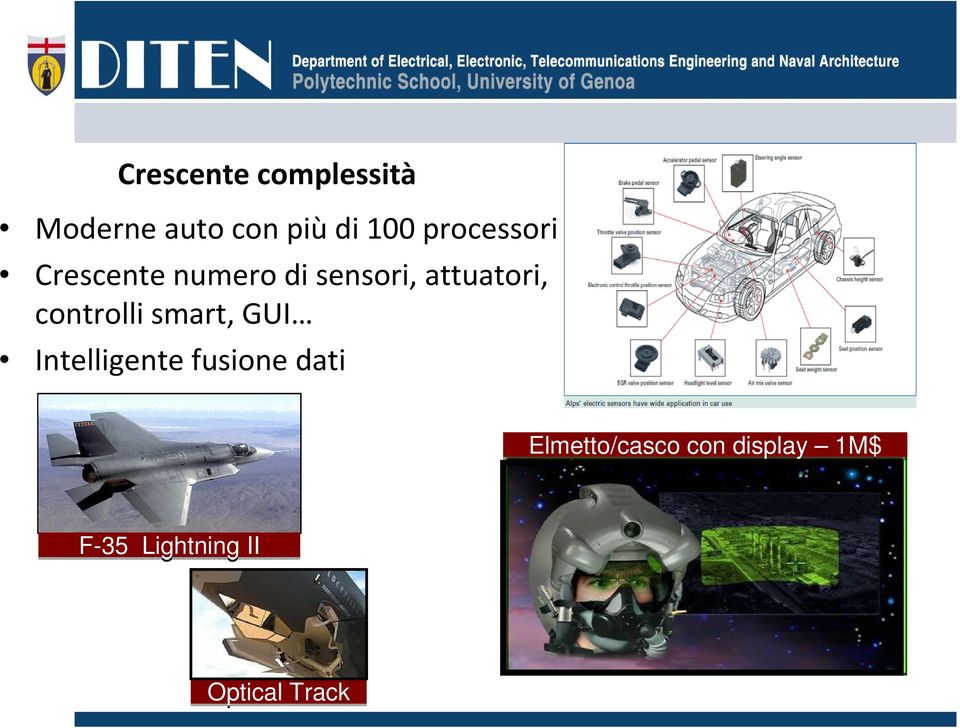 controlli smart, GUI Intelligente fusione dati