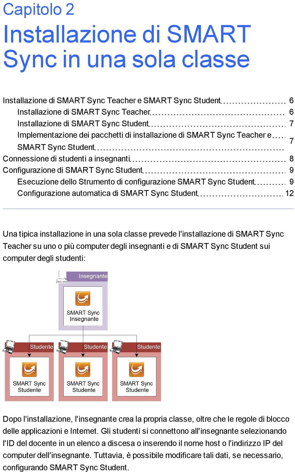 configurazione SMART Sync Student 9 Configurazione automatica di SMART Sync Student 12 Una tipica installazione in una sola classe prevede l'installazione di SMART Sync Teacher su uno o più computer