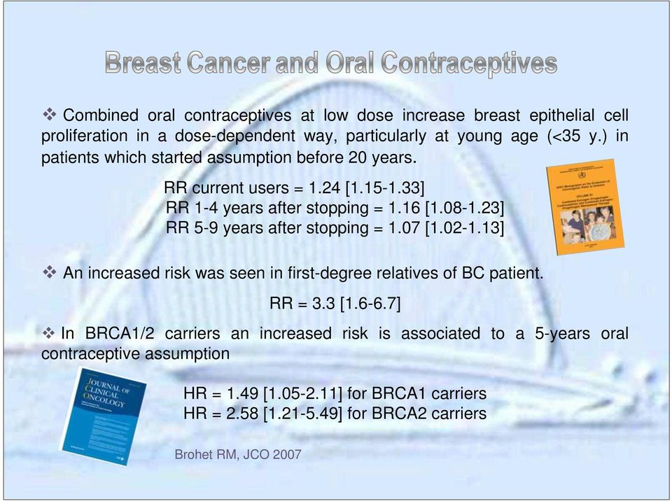 23] RR 5-9 years after stopping = 1.07 [1.02-1.13] An increased risk was seen in first-degree relatives of BC patient. RR = 3.3 [1.6-6.