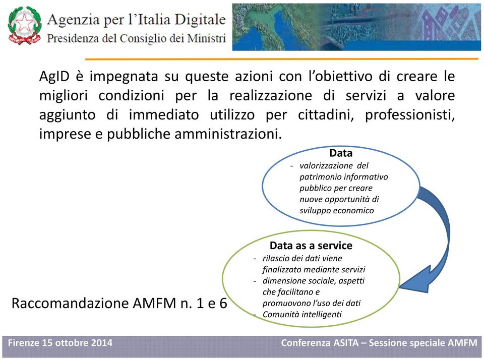 Data - valorizzazione del patrimonio informativo pubblico per creare nuove opportunità di sviluppo economico RaccomandazioneAMFMn.