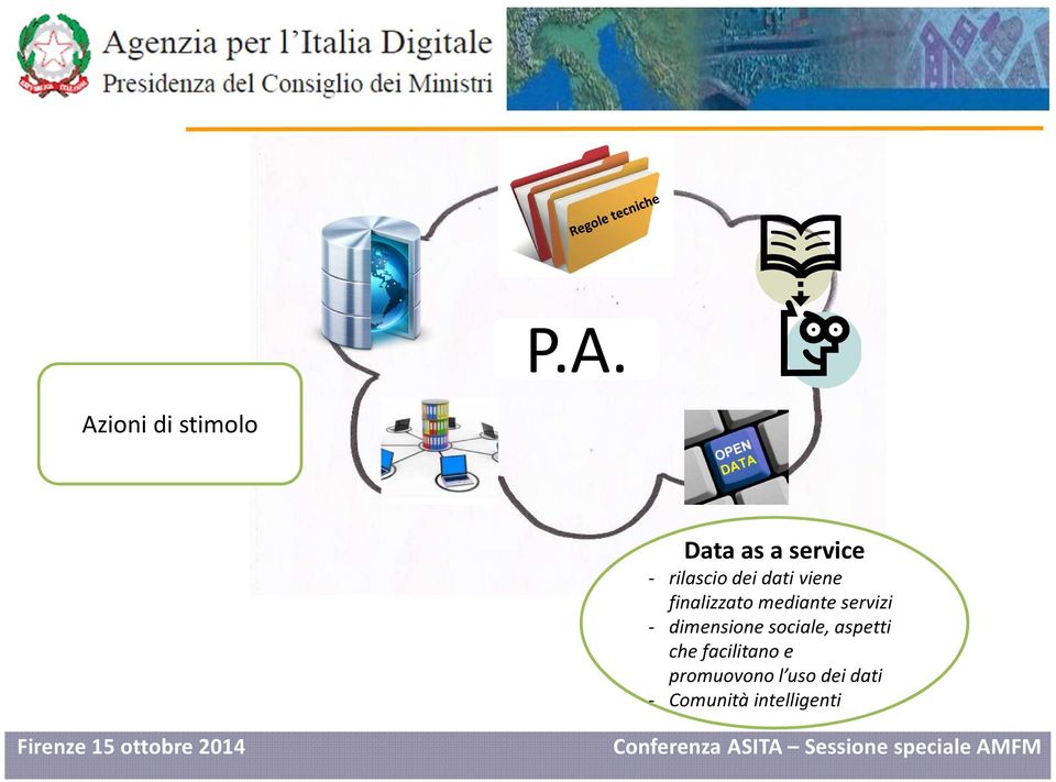 servizi - dimensione sociale, aspetti che