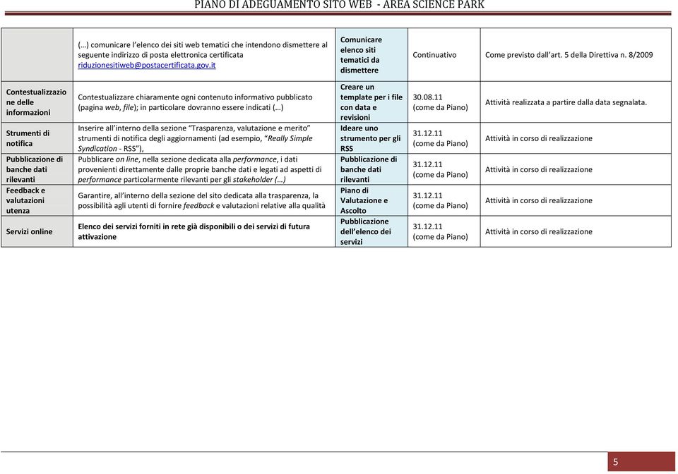 8/2009 Contestualizzazio ne delle informazioni Strumenti di notifica Pubblicazione di banche dati rilevanti Feedback e valutazioni utenza Servizi online Contestualizzare chiaramente ogni contenuto