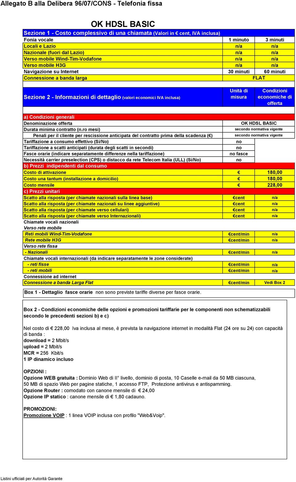 Box 2 - ecomiche delle opzioni e promozioni tariffarie per le componenti n schematizzabili Nel costo di 228,00 Iva inclusa al mese, è prevista la navigazione internet in modalità Flat (24 ore su 24)