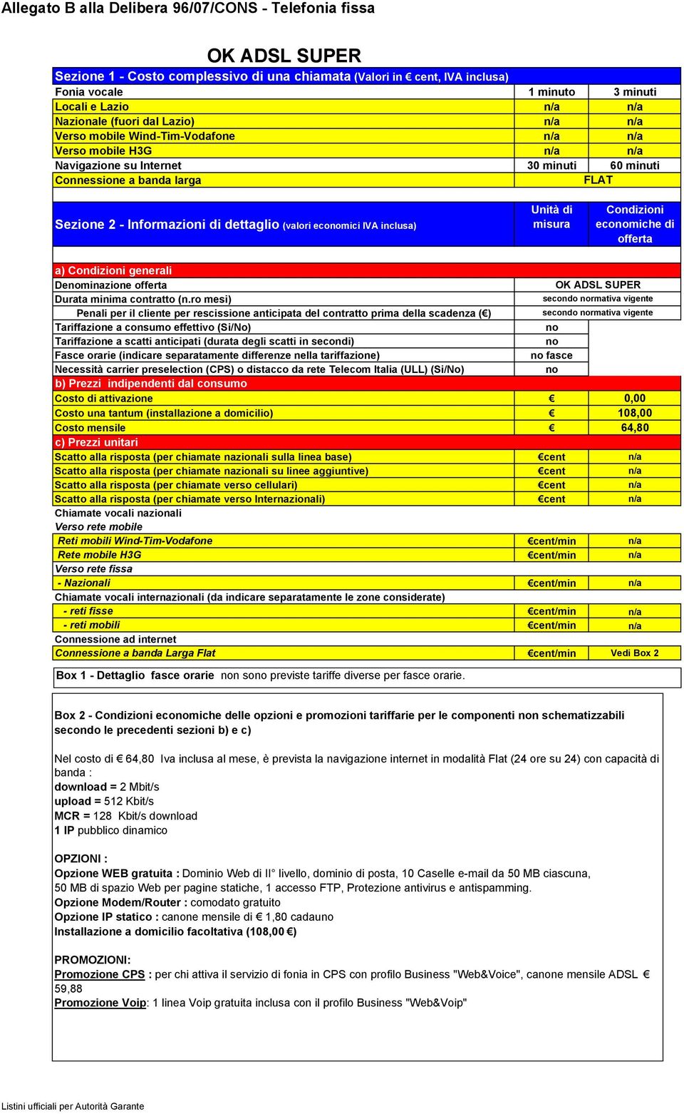 Box 2 - ecomiche delle opzioni e promozioni tariffarie per le componenti n schematizzabili Nel costo di 64,80 Iva inclusa al mese, è prevista la navigazione internet in modalità Flat (24 ore su 24)