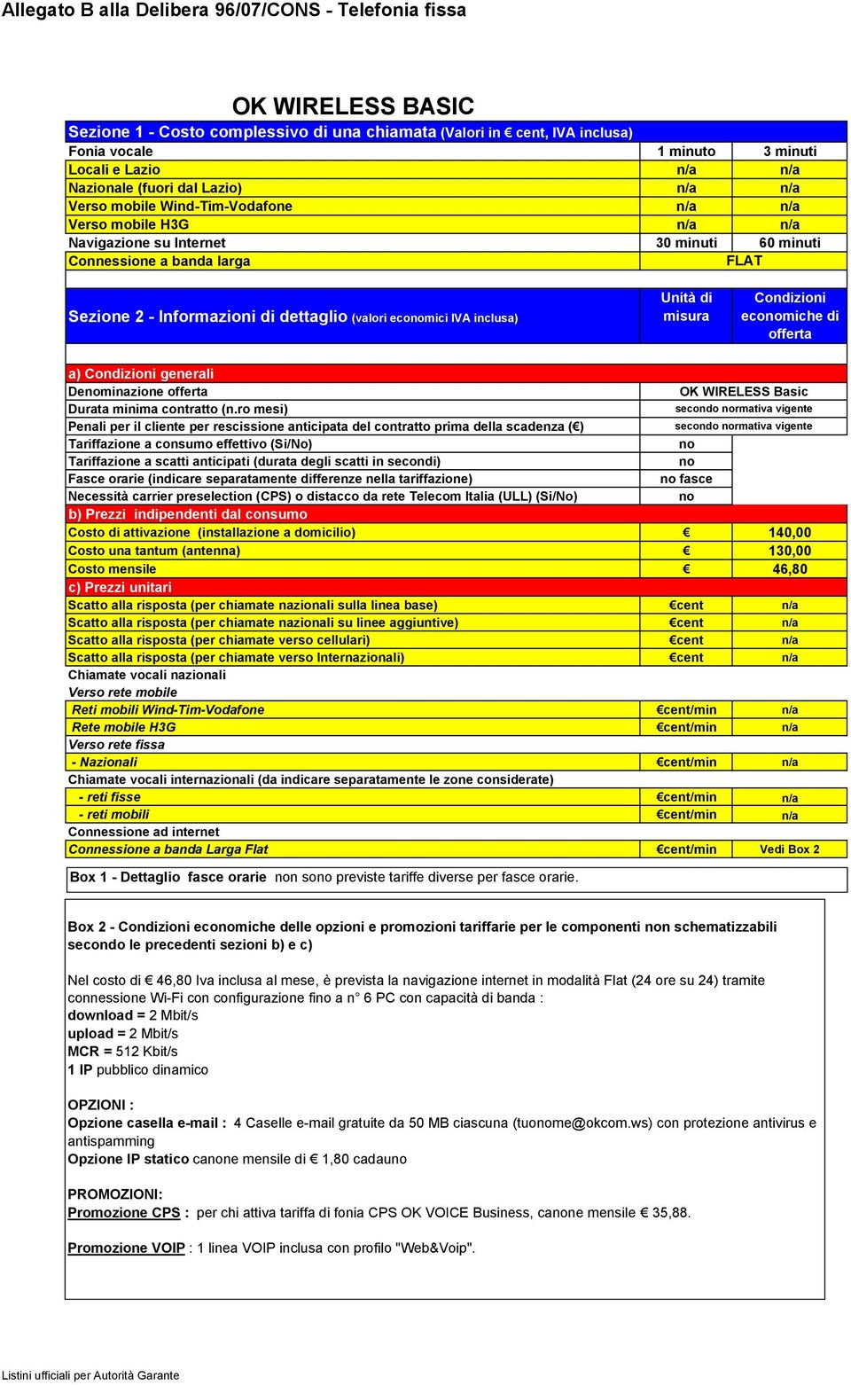 Box 2 - ecomiche delle opzioni e promozioni tariffarie per le componenti n schematizzabili Nel costo di 46,80 Iva inclusa al mese, è prevista la navigazione internet in modalità Flat (24 ore su 24)