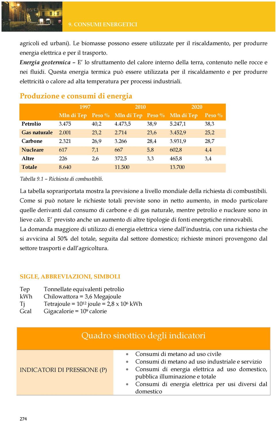 Questa energia termica può essere utilizzata per il riscaldamento e per produrre elettricità o calore ad alta temperatura per processi industriali.