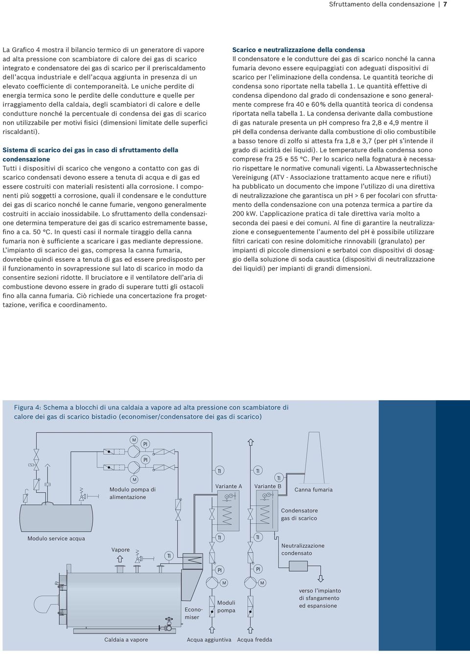 Le uniche perdite di energia termica sono le perdite delle condutture e quelle per irraggiamento della caldaia, degli scambiatori di calore e delle condutture nonché la percentuale di condensa dei