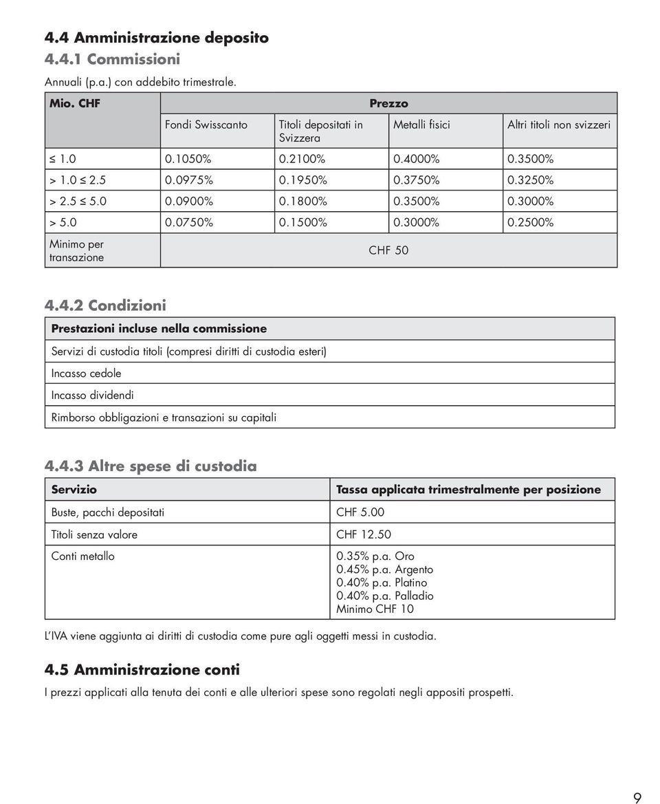 4.2 dizioni Prestazioni incluse nella commissione Servizi di custodia titoli (compresi diritti di custodia esteri) Incasso cedole Incasso dividendi Rimborso obbligazioni e transazioni su capitali 4.4.3 Altre spese di custodia Servizio Tassa applicata trimestralmente per posizione Buste, pacchi depositati CHF 5.