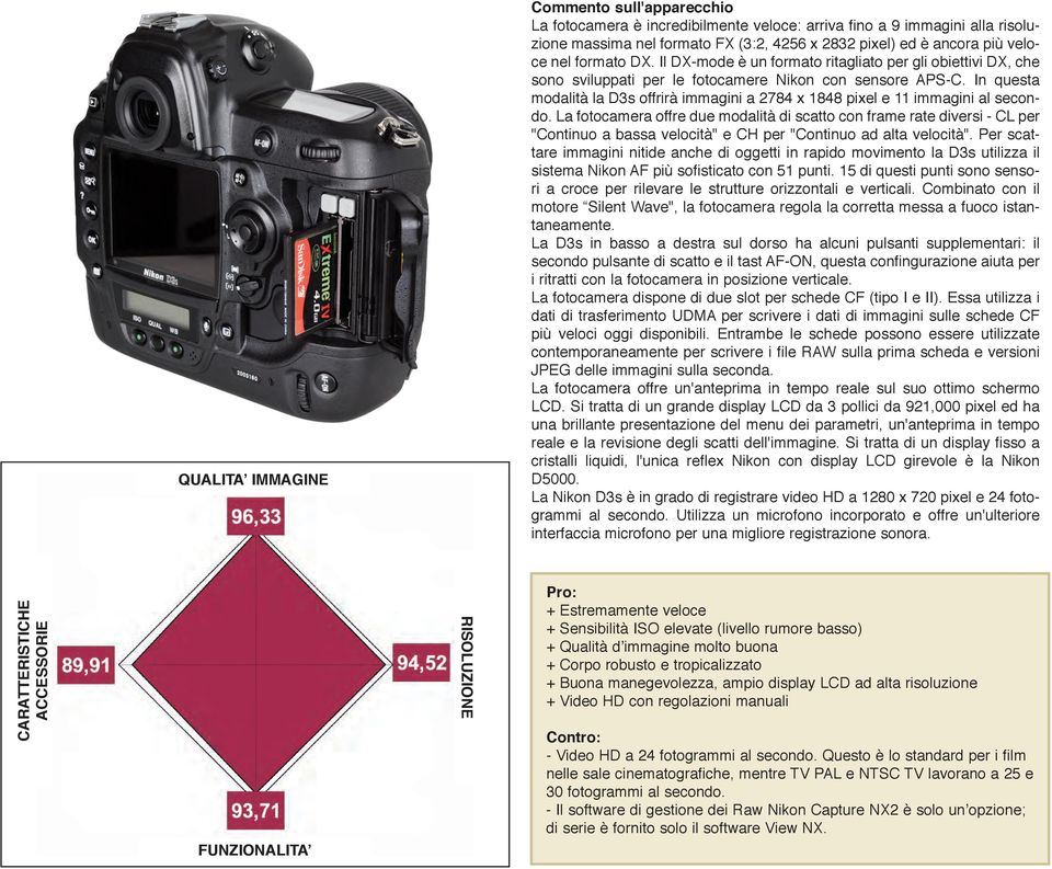 In questa modalità la D3s offrirà immagini a 2784 x 1848 pixel e 11 immagini al secondo.