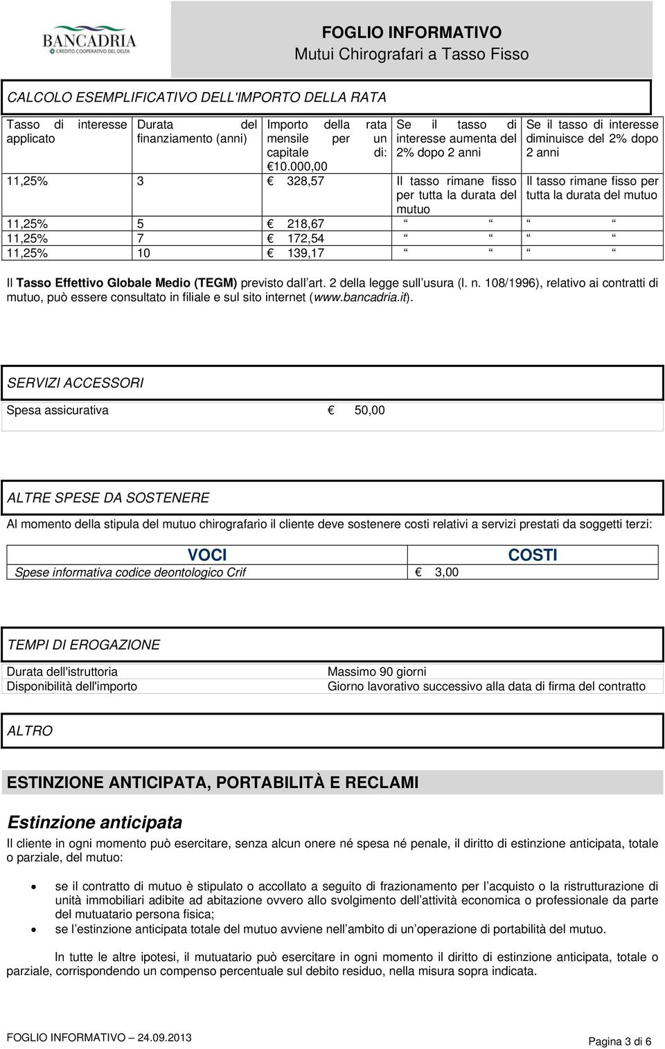 000,00 11,25% 3 328,57 Il tasso rimane fisso per tutta la durata del mutuo Se il tasso di interesse diminuisce del 2% dopo 2 anni Il tasso rimane fisso per tutta la durata del mutuo 11,25% 5 218,67