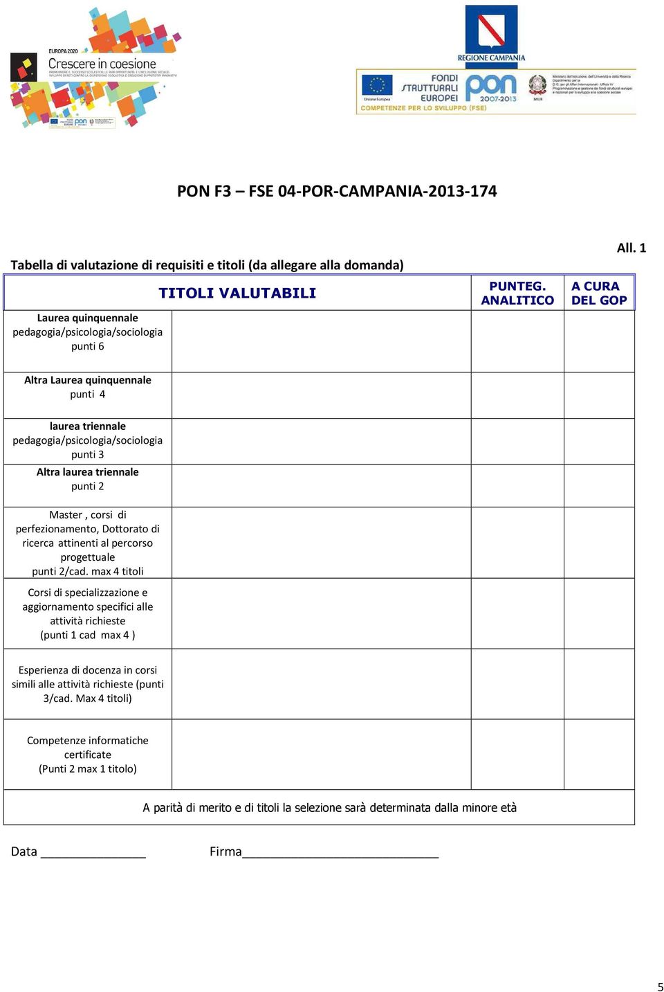 1 Altra Laurea quinquennale punti 4 laurea triennale pedagogia/psicologia/sociologia punti 3 Altra laurea triennale punti 2 Master, corsi di perfezionamento, Dottorato di ricerca attinenti al