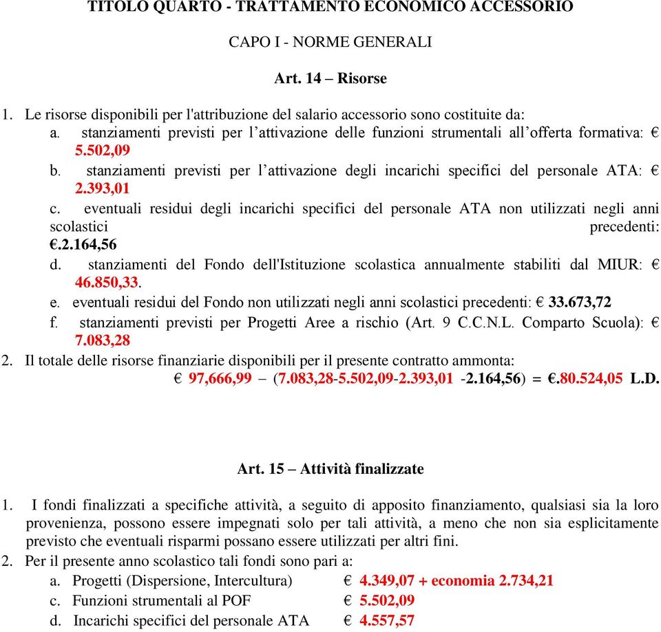 eventuali residui degli incarichi specifici del personale ATA non utilizzati negli anni scolastici precedenti:.2.164,56 d.