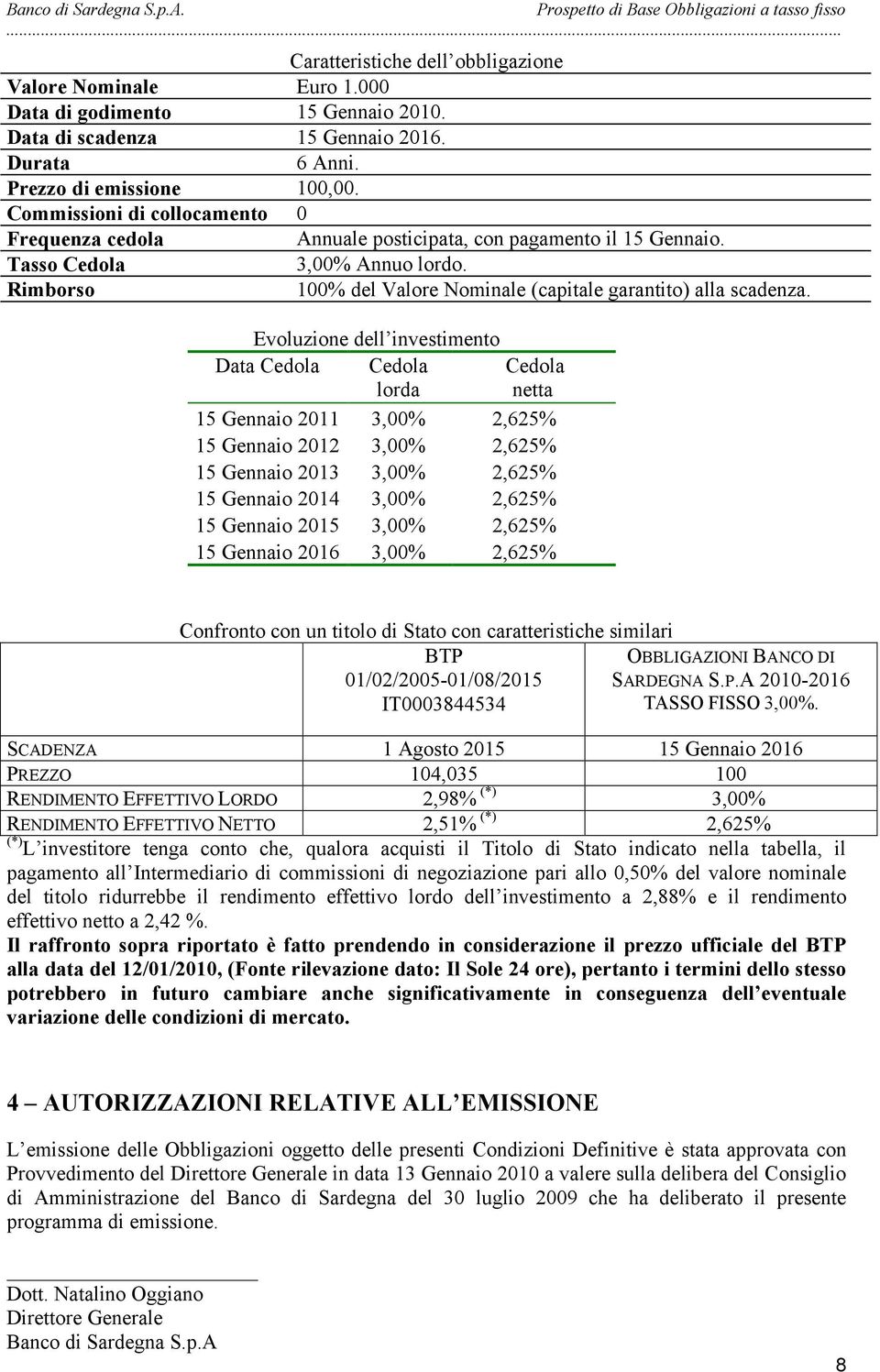 Evoluzione dell investimento Data Cedola Cedola lorda Cedola netta 15 Gennaio 2011 3,00% 2,625% 15 Gennaio 2012 3,00% 2,625% 15 Gennaio 2013 3,00% 2,625% 15 Gennaio 2014 3,00% 2,625% 15 Gennaio 2015