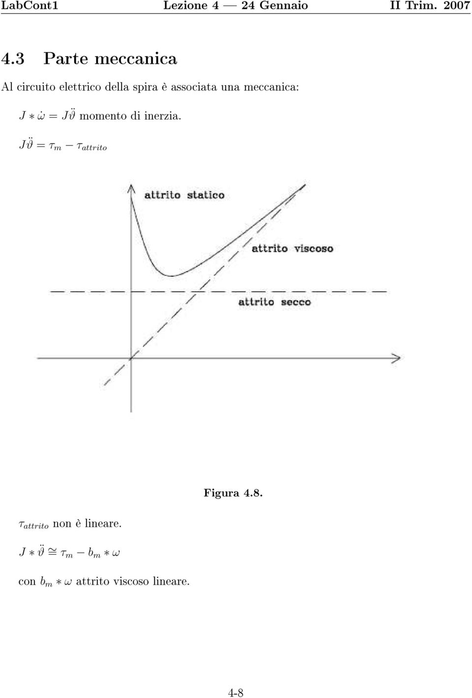 J ϑ = τ m τ attrito τ attrito non è lineare. Figura 4.8.