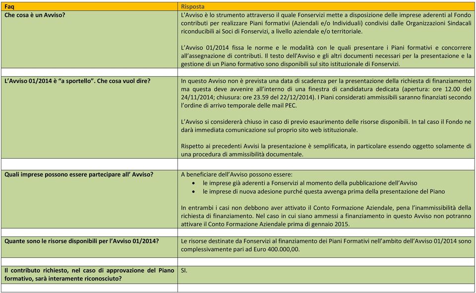 dalle Organizzazioni Sindacali riconducibili ai Soci di Fonservizi, a livello aziendale e/o territoriale.