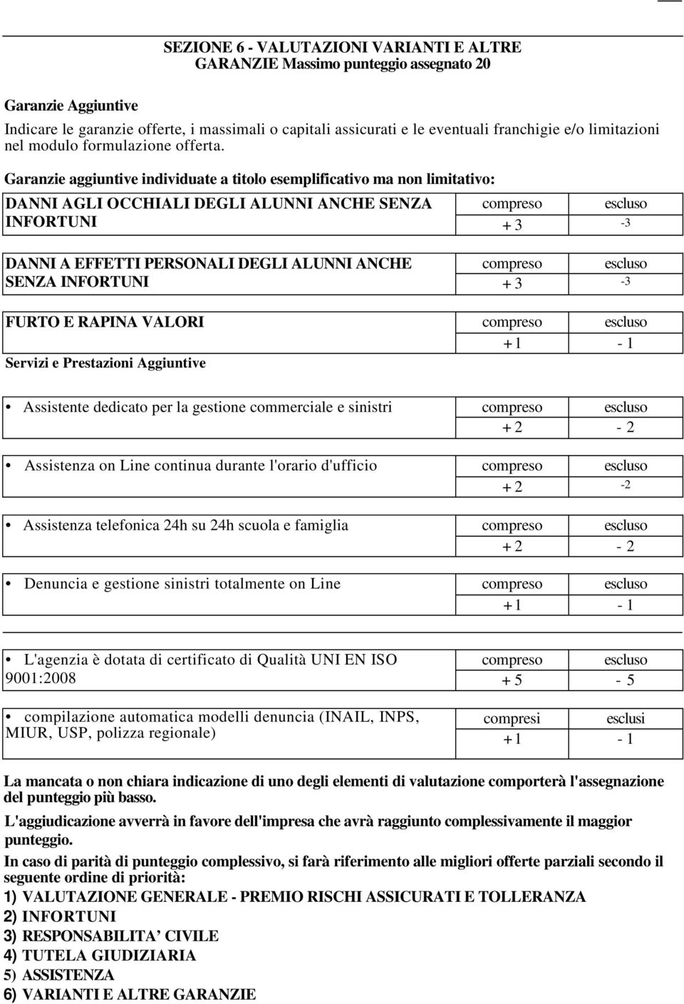 Garanzie aggiuntive individuate a titolo esemplificativo ma non limitativo: DANNI AGLI OCCHIALI DEGLI ALUNNI ANCHE SENZA INFORTUNI + 3-3 DANNI A EFFETTI PERSONALI DEGLI ALUNNI ANCHE SENZA INFORTUNI +